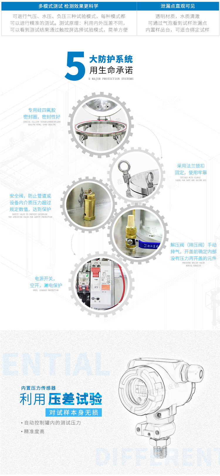 多模式測試，檢測效果更科學(xué)