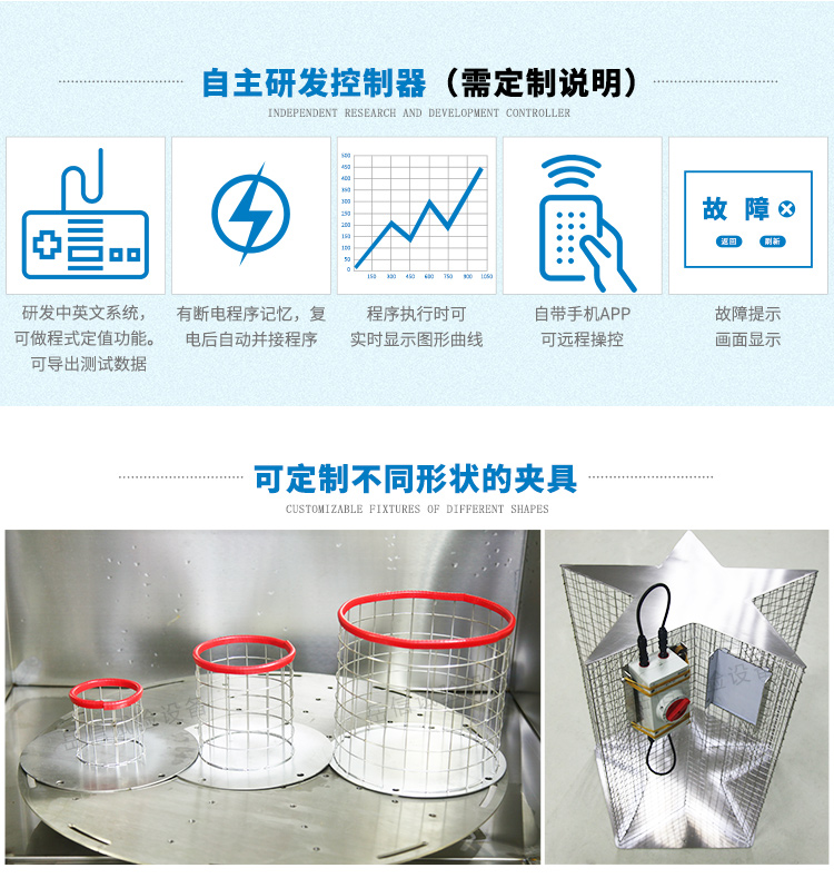內(nèi)置防水膠圈、膠套