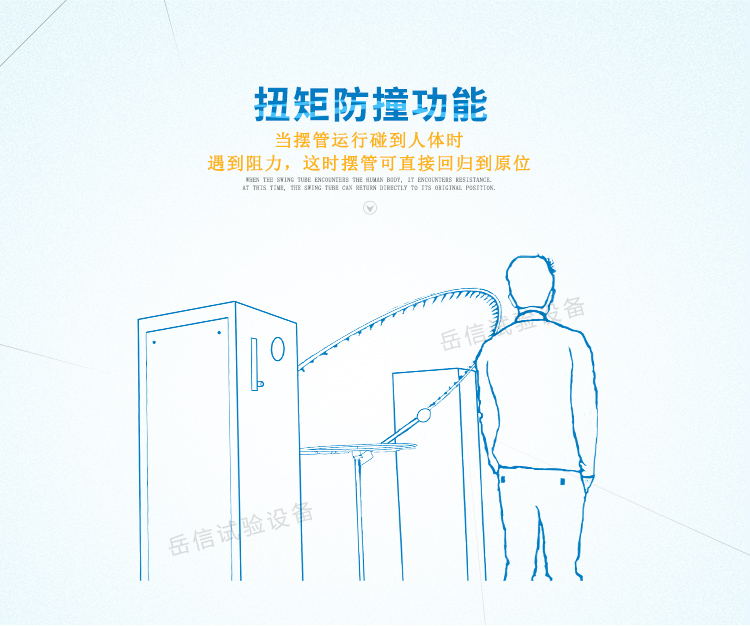 遇到阻力，回歸原位