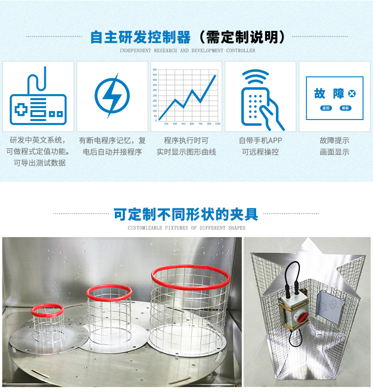 6大保護(hù)，使用更放心