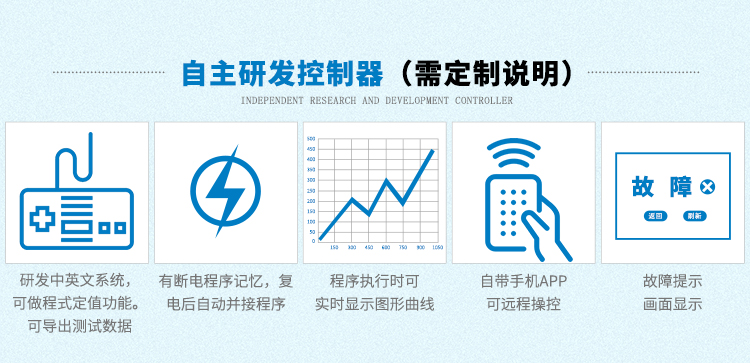 轉(zhuǎn)臺使用調(diào)速電機(jī)